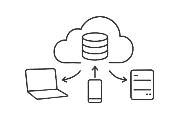 SCERP Features